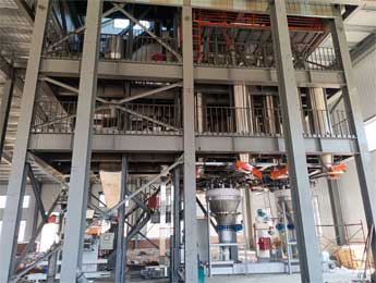 全自動預混料成套加工生產線