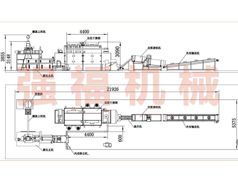 寵物飼料膨化線