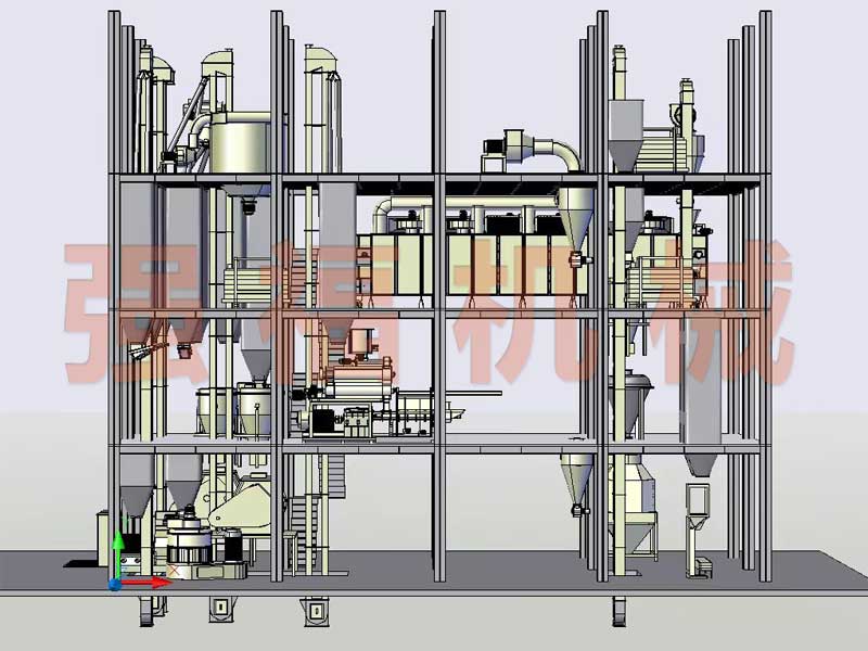 水產飼料生產設備
